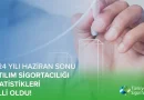 Katılım sigortacılığı prim üretimleri Haziran ayında %93,7 arttı