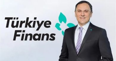 Türkiye Finans, KOBİ’lere yönelik dijital bankacılık hizmetlerini sürdürüyor